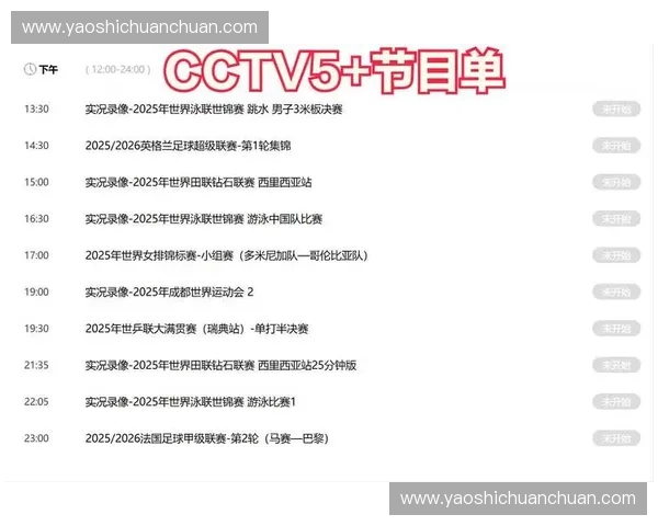 全球热门足球赛事直播全攻略详解观看技巧与时间安排指南